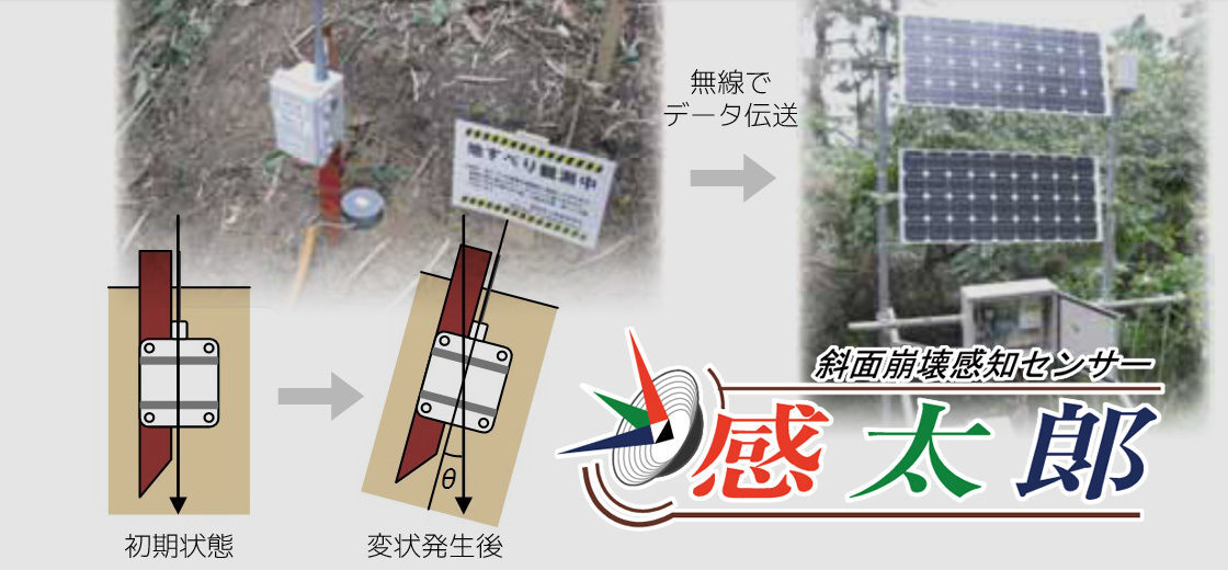斜面監視のDXを実現。特定小電力無線モデム「MU-4-429」でリアルタイムな多点観測と防 災体制強化を両立した中央開発株式会社の導入事例