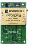 CDT-03M受信評価ボード：CDT03M-RXB