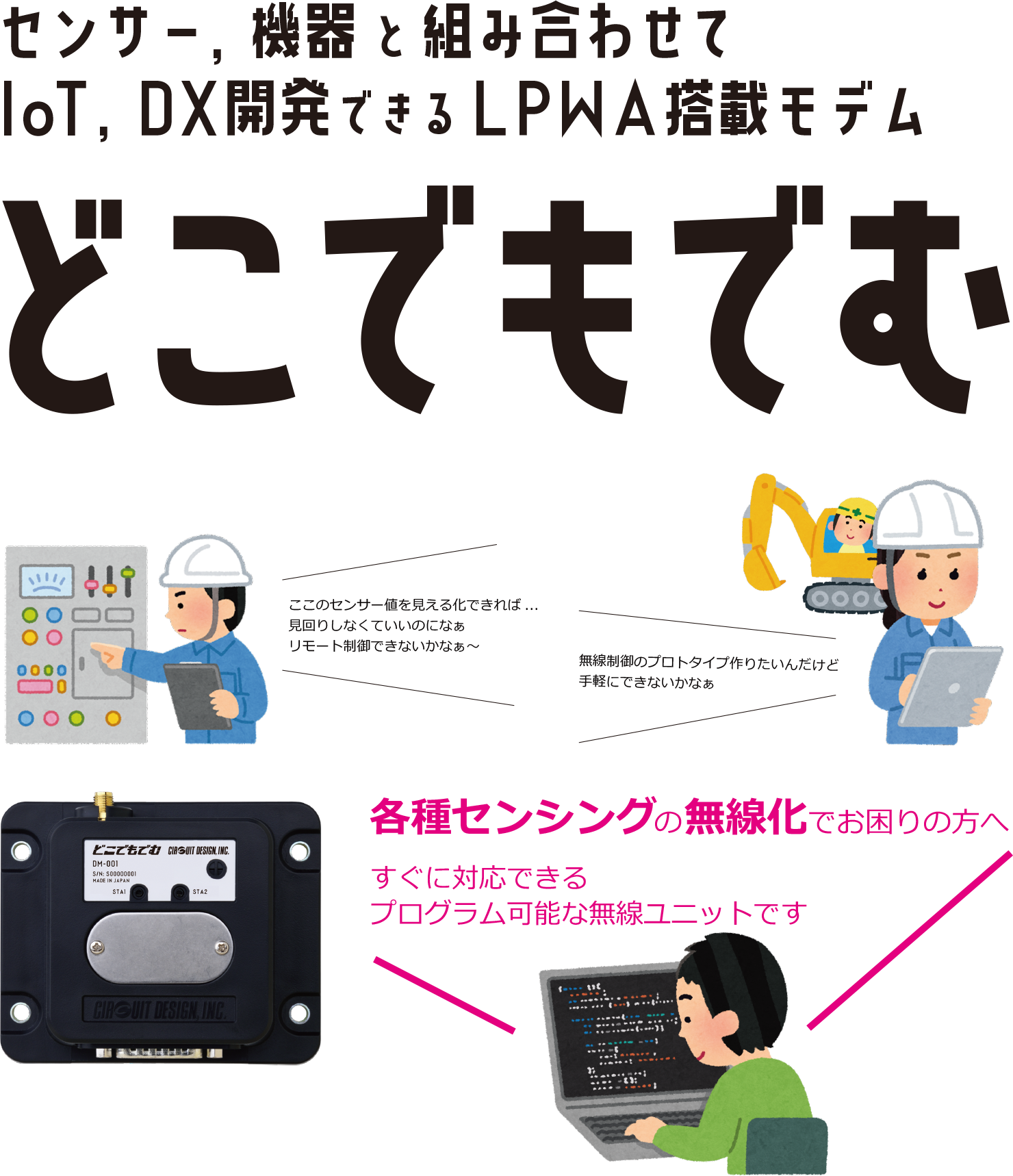 センサー, 機器と組み合わせて、IoT, DX開発できるLPWA搭載モデム「どこでもでむ」