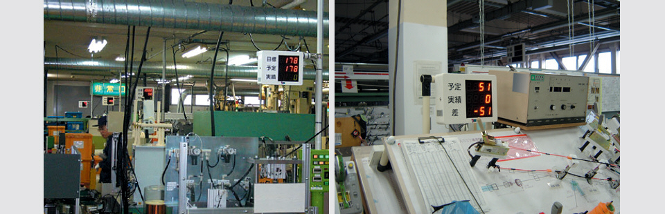 導入例イメージ:LED情報板 工場施設 進捗表示 PRM-G